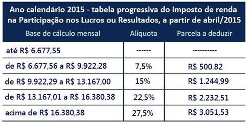 casas de apostas com deposito minimo de 5 reais