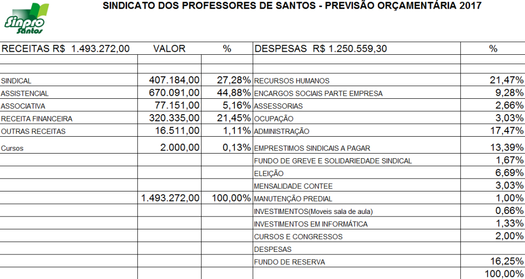 previsao_site